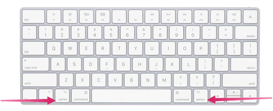 Τι κάνει το Alt Key σε Mac; Πολλά, στην πραγματικότητα