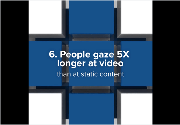 Τα βίντεο, ειδικά τα τετράγωνα βίντεο, αποδίδουν καλύτερα στη ροή ειδήσεων στο Facebook.