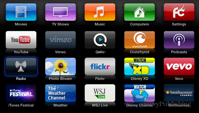 Κανάλια της Apple TV