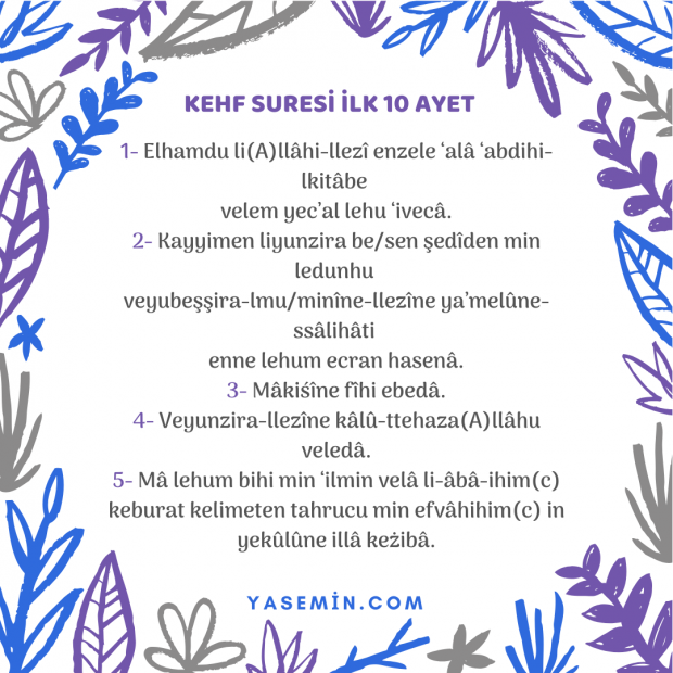 Διαβάζοντας τους πρώτους 5 στίχους της Surat al-Kahf στα Τουρκικά