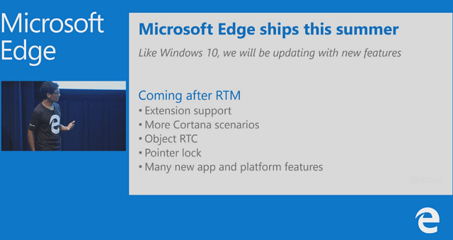 Η Microsoft επιβεβαιώνει τα νέα χαρακτηριστικά περιήγησης των Windows 10 Edge Browser