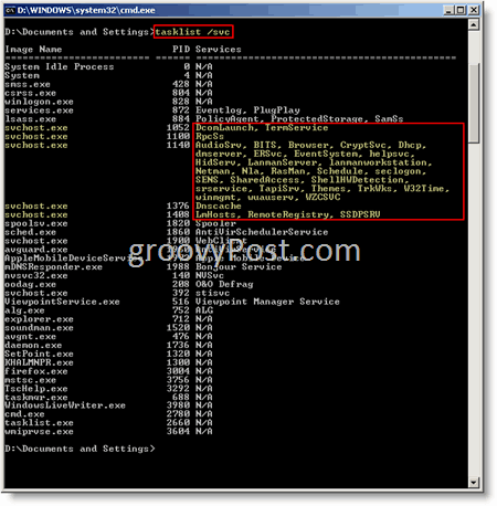 Command των Windows Windows Prompt svchost.exe tasklist / svc