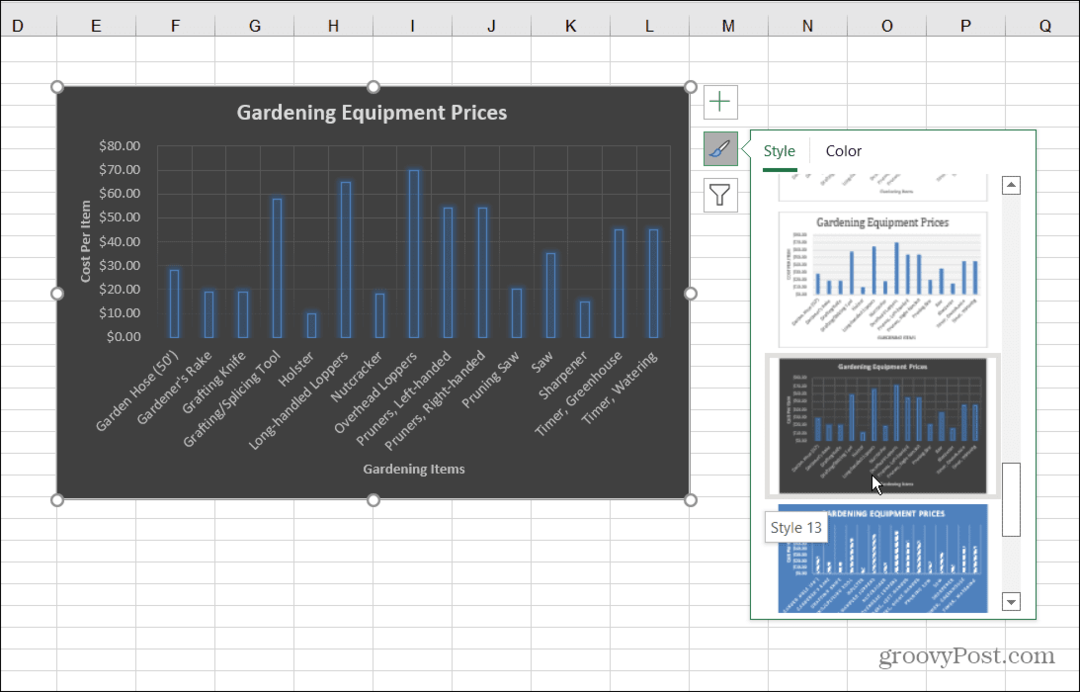 Πώς να δημιουργήσετε ένα γράφημα ράβδων στο Excel