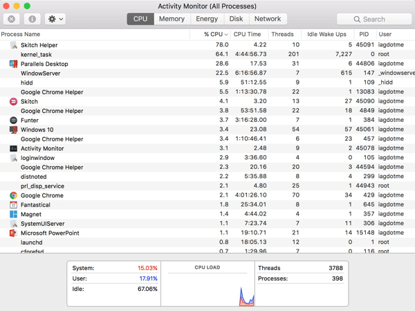 Ανοίξτε το Activity Monitor για να δείτε ποιες εφαρμογές εκτελούνται στο Mac σας.