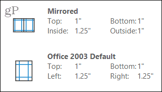 Mirrored και Office 2003 περιθώρια