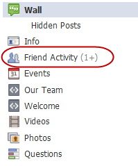 Δραστηριότητα φίλων σελίδας στο facebook