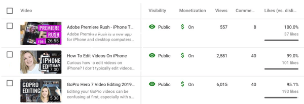 Πώς να χρησιμοποιήσετε μια σειρά βίντεο για να αναπτύξετε το κανάλι σας στο YouTube, την επιλογή YouTube για προβολή των δεδομένων για ένα συγκεκριμένο βίντεο