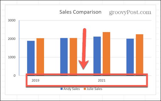 κενό διαστήματος excel