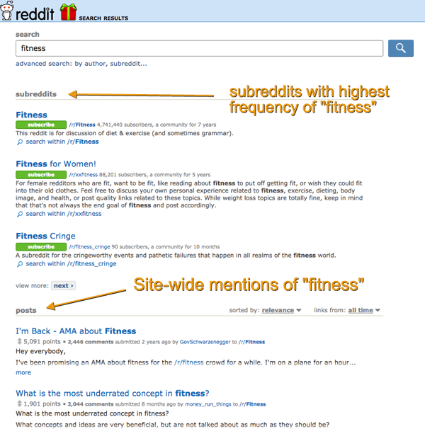 αναζήτηση reddit για λέξεις-κλειδιά