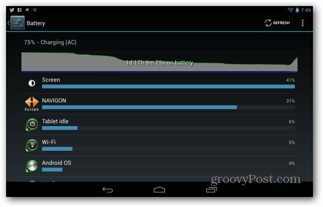 Βελτιώστε τη διάρκεια ζωής της μπαταρίας του Google Nexus 7