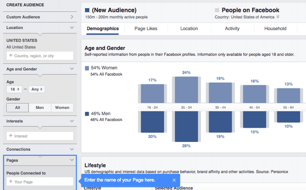 Ερευνήστε τα δημογραφικά στοιχεία, τα ενδιαφέροντα και τις συμπεριφορές των θαυμαστών σας στο Facebook χρησιμοποιώντας το Audience Insights.