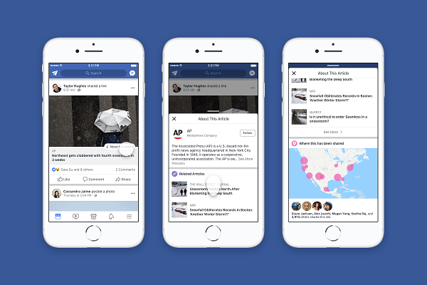 Το Facebook μοιράζεται περισσότερο περιεχόμενο σχετικά με άρθρα και εκδότες που μοιράζονται στο News Feed.