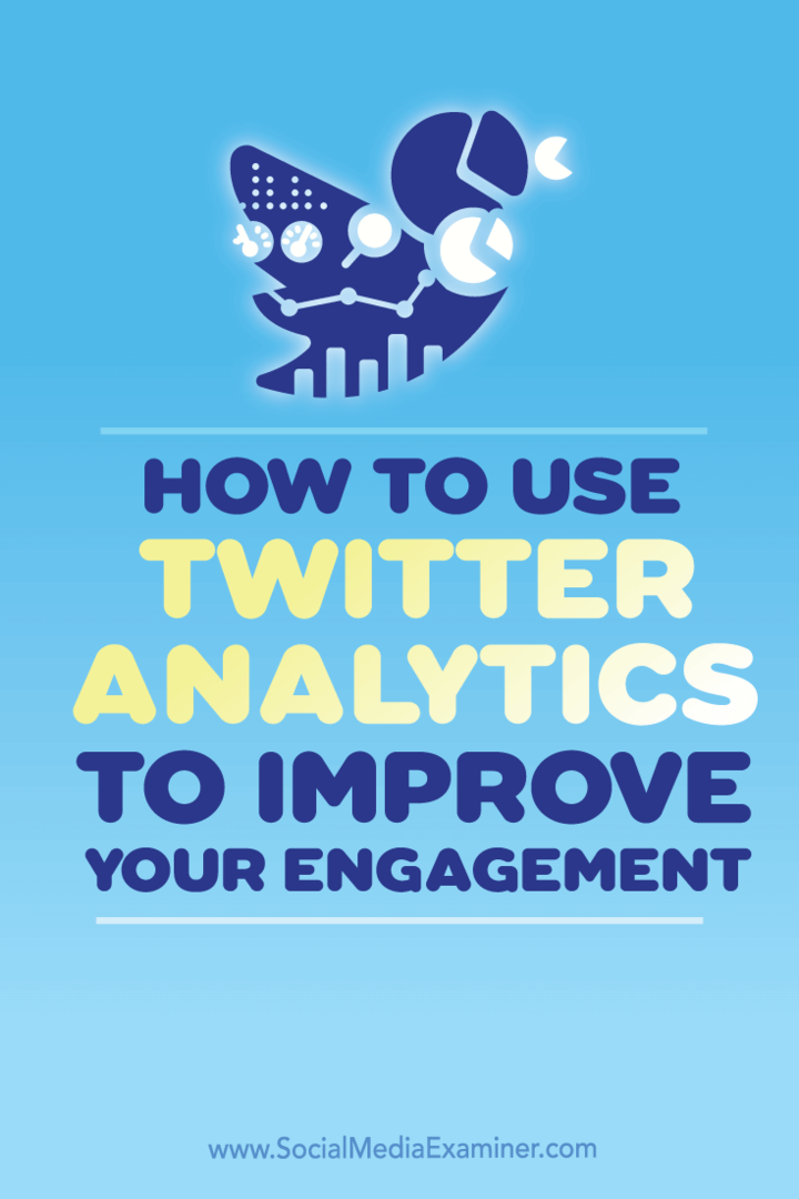 βελτιώστε την αφοσίωση με το twitter analytics