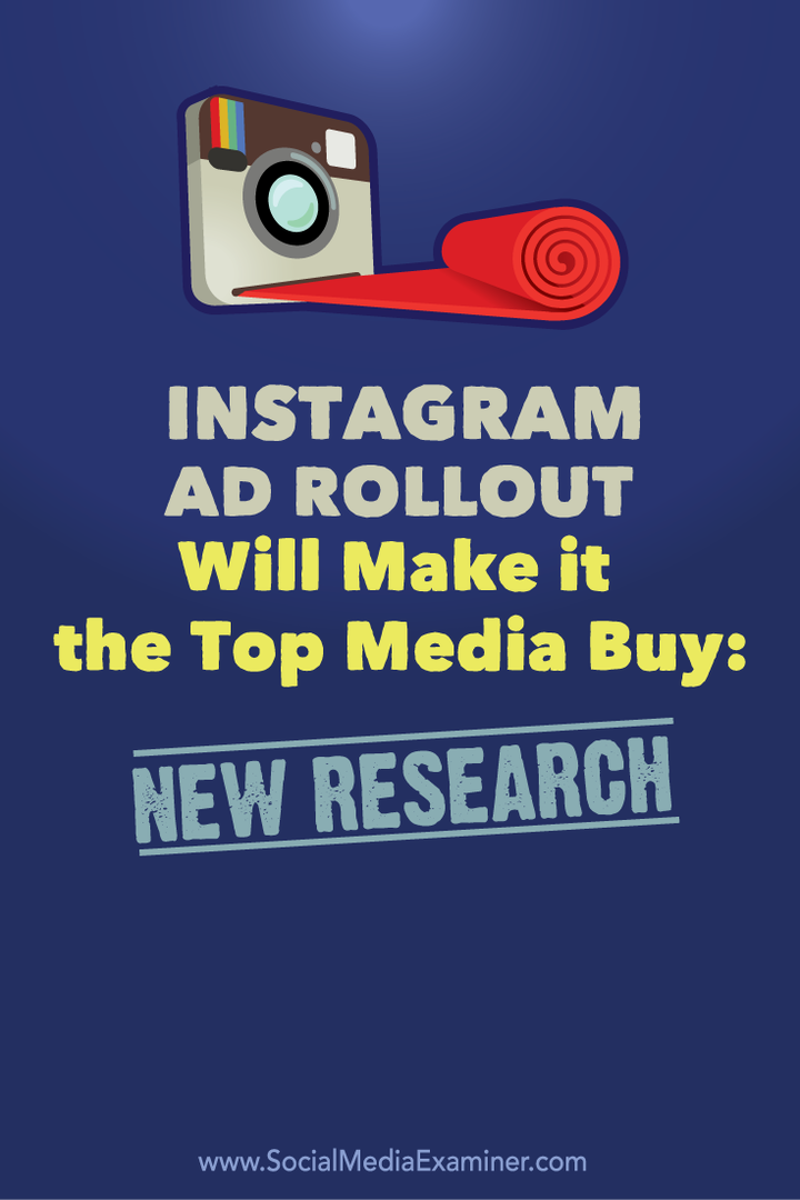μέσα ενημέρωσης διαφημίσεων instagram αγορά έρευνα
