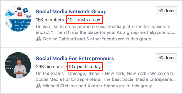 παραδείγματα αριθμού δημοσιεύσεων ανά ημέρα για την ομάδα Facebook