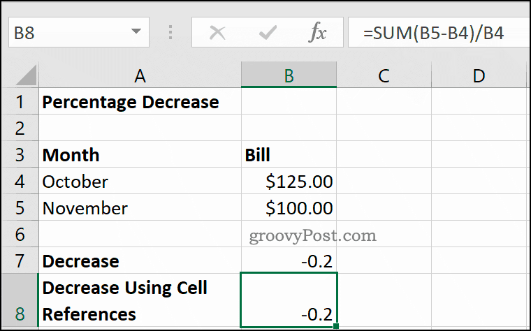 Ένα παράδειγμα μείωσης ποσοστών στο Microsoft Excel