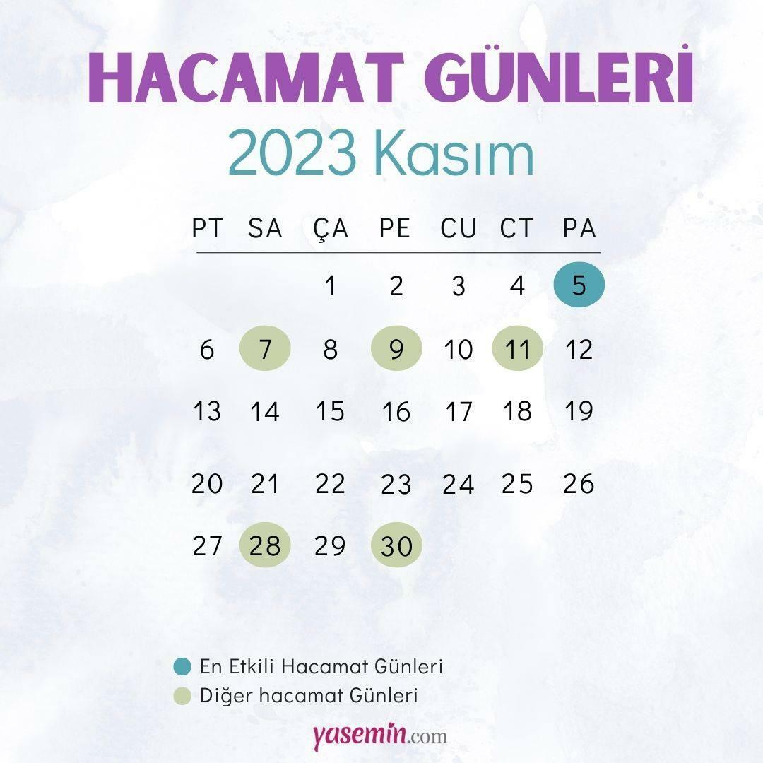 Ημερολόγιο Ημερών Hacamat για τον Νοέμβριο του 2023