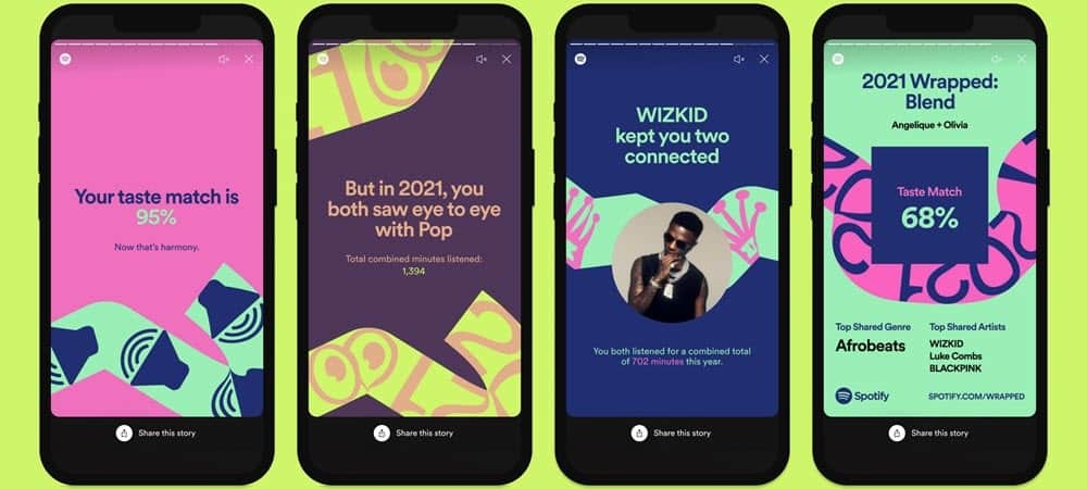 Πώς να βρείτε και να μοιραστείτε το Spotify Wrapped 2021
