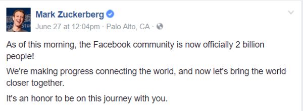Το Facebook έχει ξεπεράσει ένα σημαντικό ορόσημο των 2 δισεκατομμυρίων ενεργών χρηστών.