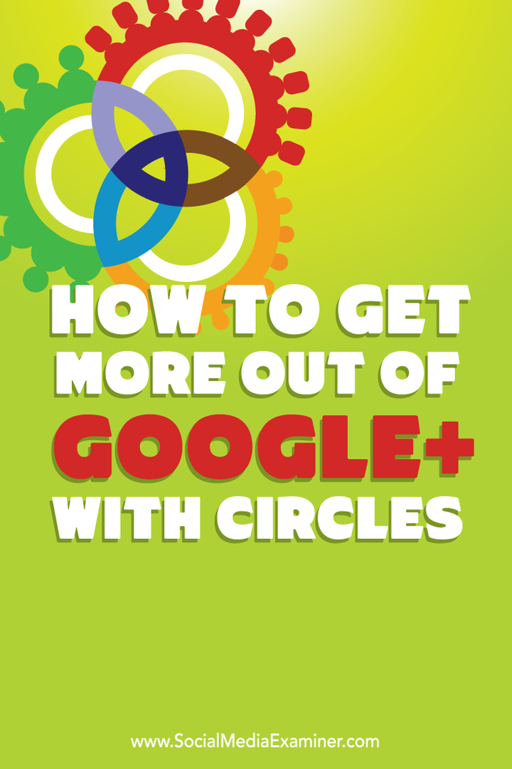 Πώς να αξιοποιήσετε περισσότερο το Google+ με κύκλους: εξεταστής κοινωνικών μέσων