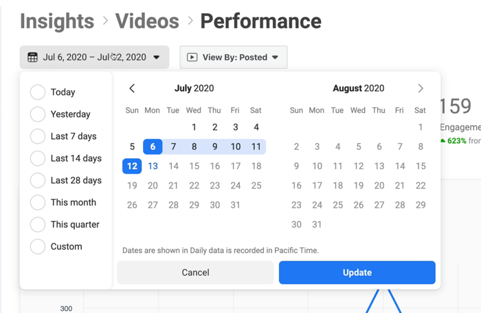 άνοιξε το στιγμιότυπο οθόνης του ημερολογίου πληροφοριών βίντεο στο Facebook για να καθορίσει ημερομηνίες για δεδομένα