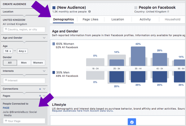 Δείτε δημογραφικές λεπτομέρειες για το κοινό που του αρέσει μια συγκεκριμένη σελίδα στο Facebook.