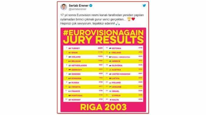 Ο Sertab Erener είναι και πάλι στην Eurovision μετά από 17 χρόνια!