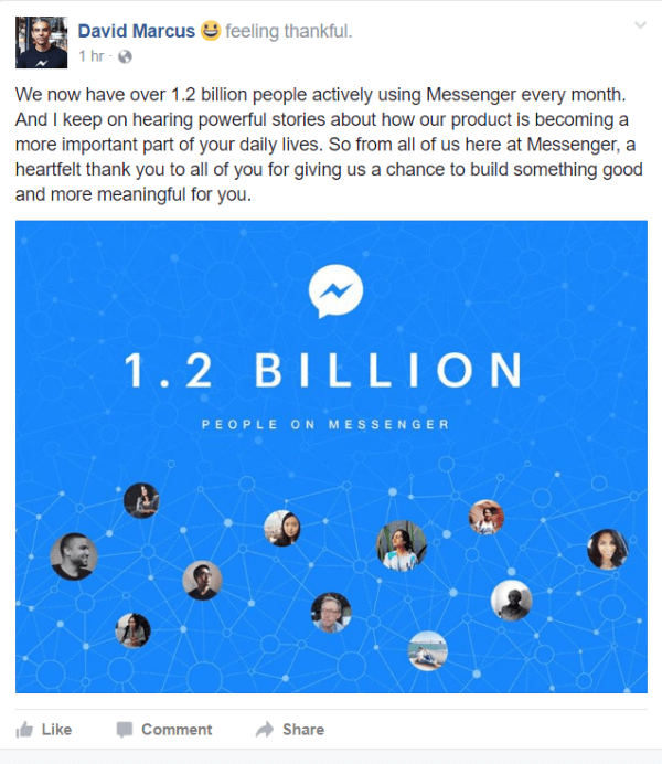 Το Facebook αποκάλυψε ότι επί του παρόντος υπάρχουν περισσότερα από 1,2 δισεκατομμύρια άτομα που χρησιμοποιούν ενεργά το Messenger κάθε μήνα.