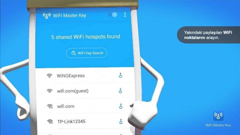 Κύριο κλειδί WiFi
