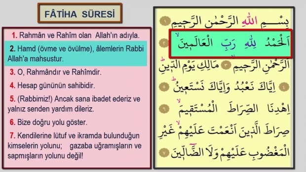 Surah al-Fatiha στα Αραβικά και η σημασία του