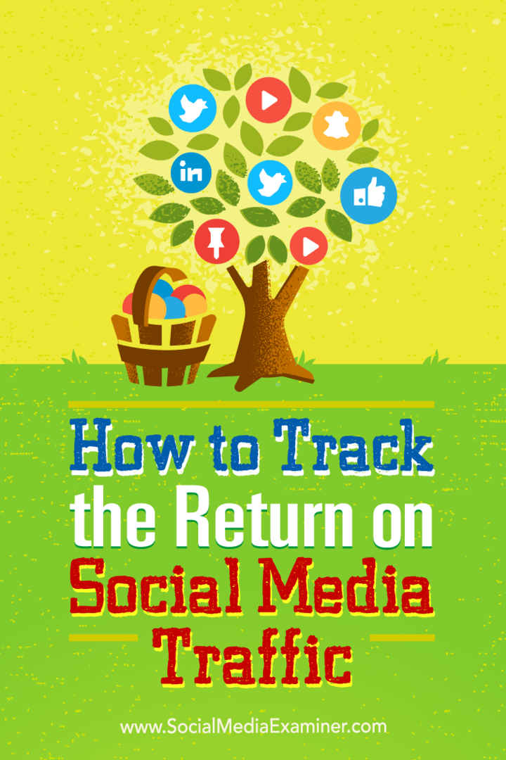 Πώς να παρακολουθείτε την επιστροφή στην επισκεψιμότητα των μέσων κοινωνικής δικτύωσης: Social Media Examiner
