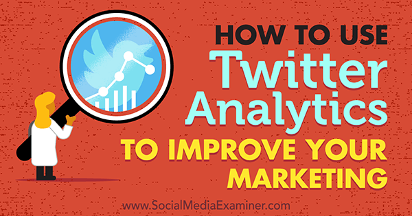 Πώς να χρησιμοποιήσετε το Twitter Analytics για να βελτιώσετε το μάρκετινγκ από τον Nicky Kriel στο Social Media Examiner.