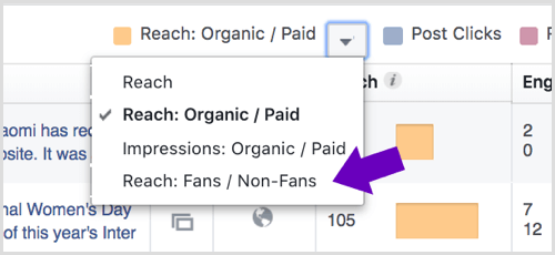 Κάντε κλικ στο βέλος δίπλα στο Reach: Organic / Paid στο Facebook Page Insights.