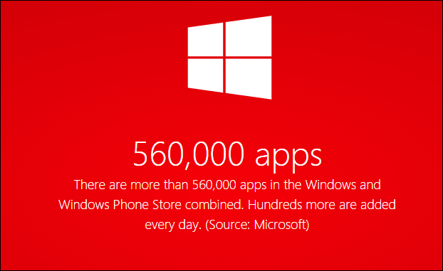 Η Microsoft ανακοινώνει πάνω από μισό εκατομμύριο εφαρμογές για Windows 8 και Windows Phone