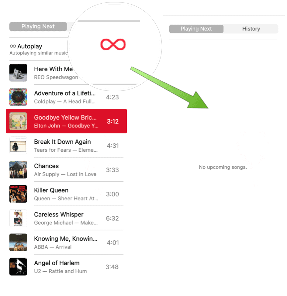 Απενεργοποίηση αυτόματης αναπαραγωγής Apple Play