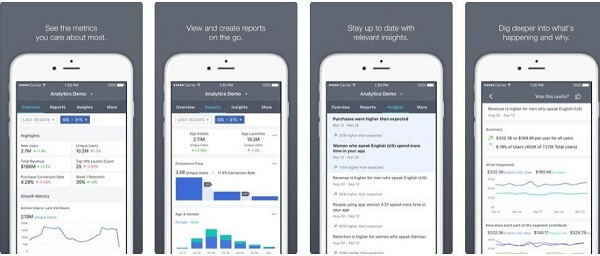 Το Facebook κυκλοφόρησε μια νέα εφαρμογή Facebook Analytics για κινητά, όπου οι διαχειριστές μπορούν να ελέγχουν τις πιο σημαντικές μετρήσεις τους εν κινήσει σε βελτιωμένη διεπαφή.