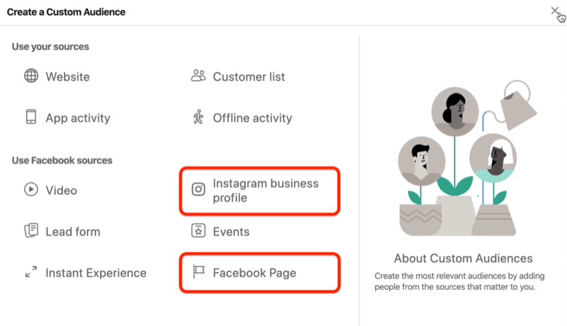 στιγμιότυπο οθόνης του παραθύρου Δημιουργία προσαρμοσμένου κοινού με τις επιλογές του Instagram Business Profile και της σελίδας Facebook με κόκκινο χρώμα