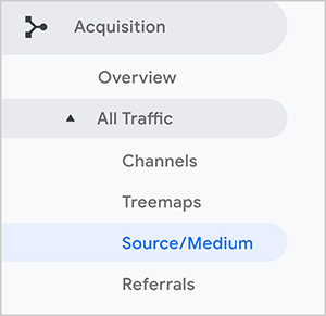 Αυτό είναι ένα στιγμιότυπο οθόνης της πλοήγησης του Google Analytics για την αναφορά Πηγή / Μέσο. Έχει επιλεγεί η κύρια επιλογή Απόκτηση. Έχει επιλεγεί η υποεπιλογή All Traffic και κάτω από αυτήν είναι η υποεπιλογή για Source / Medium.
