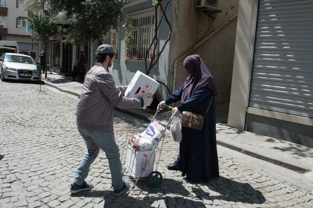 Μπορεί να δοθεί zakat σε ιδρύματα, συλλόγους και φιλανθρωπικά ιδρύματα;