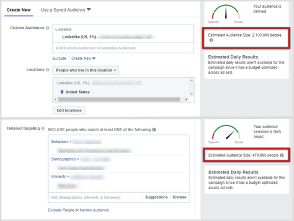 Μια σύγκριση των μεγεθών κοινού για ένα κοινό όμοιο με το Facebook σε σχέση με ένα αποθηκευμένο κοινό.