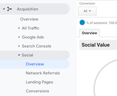 μενού πλοήγησης στο Google Analytics με επιλεγμένη Κοινωνική> Επισκόπηση