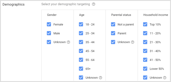Ρυθμίσεις δημογραφικών στοιχείων για την καμπάνια του Google AdWords.
