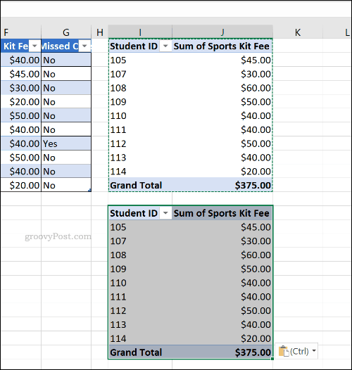 Ένας διπλός συγκεντρωτικός πίνακας στο Microsoft Excel