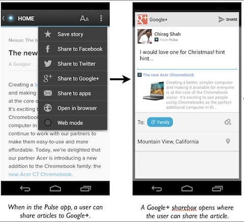 σύνδεσμοι εφαρμογών Google + για κινητά