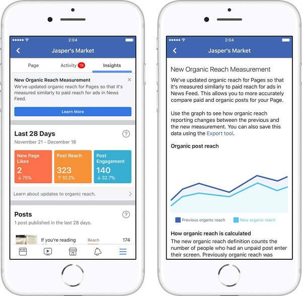 Το Facebook παρουσίασε δύο νέες ενημερώσεις στο Page Insights που υπόσχονται να βοηθήσουν τις επιχειρήσεις να κατανοήσουν τα αποτελέσματα που έχουν μεγαλύτερη σημασία.