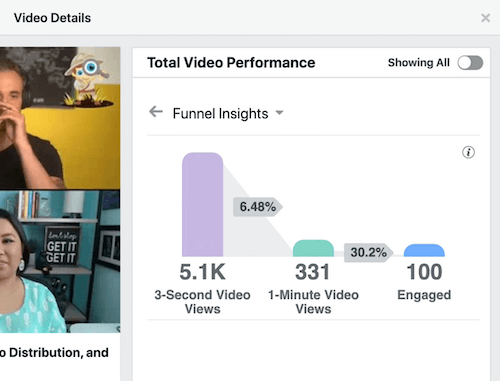 επιλογή μενού των λεπτών προβολής που επισημαίνονται στην ενότητα συνολικής απόδοσης βίντεο στο facebook