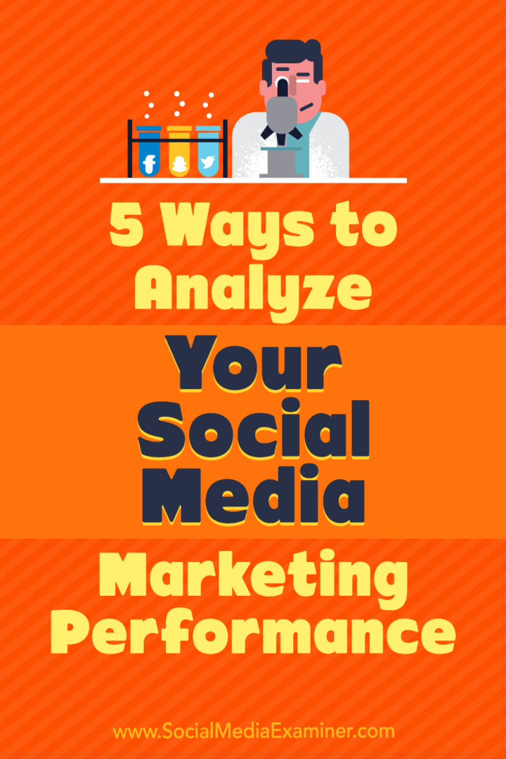 5 τρόποι για να αναλύσετε την απόδοση μάρκετινγκ κοινωνικών μέσων σας από την Deep Patel στο Social Media Examiner.