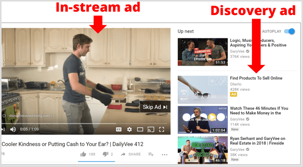 Παραδείγματα διαφημίσεων AdWords σε ροή και ανακάλυψης στο YouTube