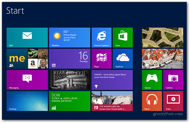 Αρχική οθόνη των Windows 8