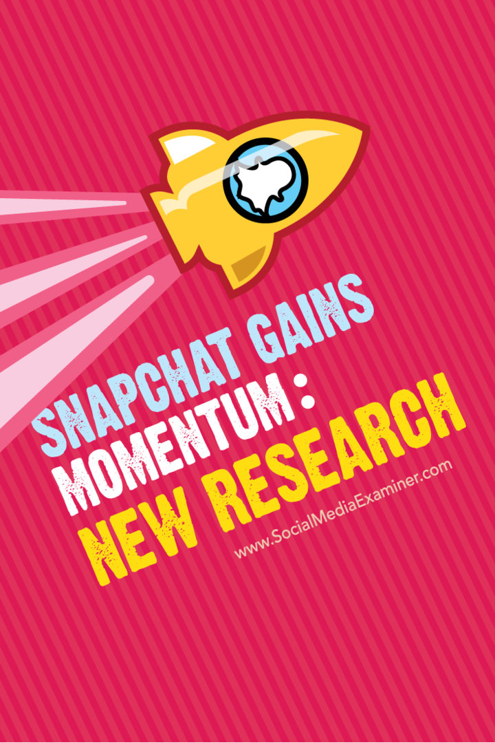 Το Snapchat κερδίζει ορμή: Νέα έρευνα: εξεταστής κοινωνικών μέσων
